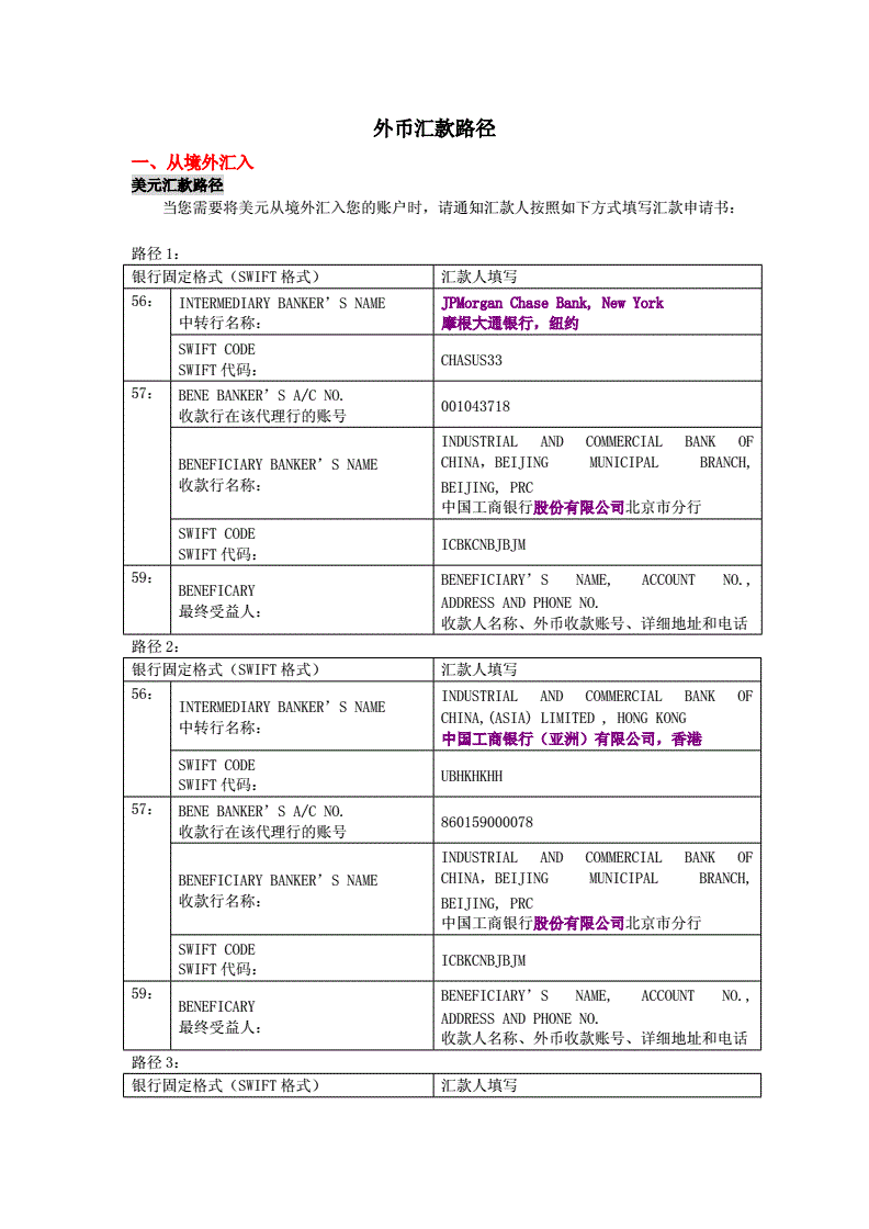外汇银行账户(外汇银行账户是什么)