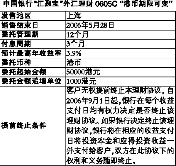 外汇客户资源(外汇的客户群体)