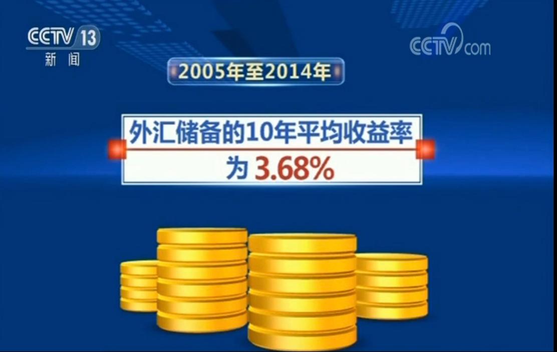 外汇管理局网上(外汇局网上服务应用平台)