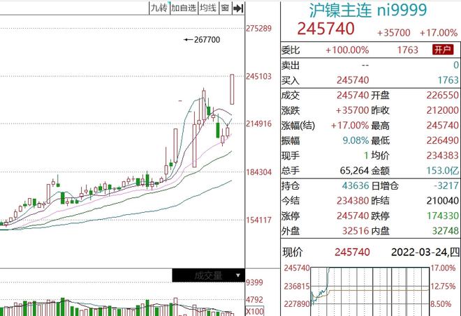 外汇0.01(外汇001手波动一个点多少钱)