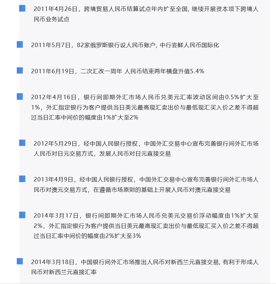 外汇怎么开通(外汇账户如何开通)