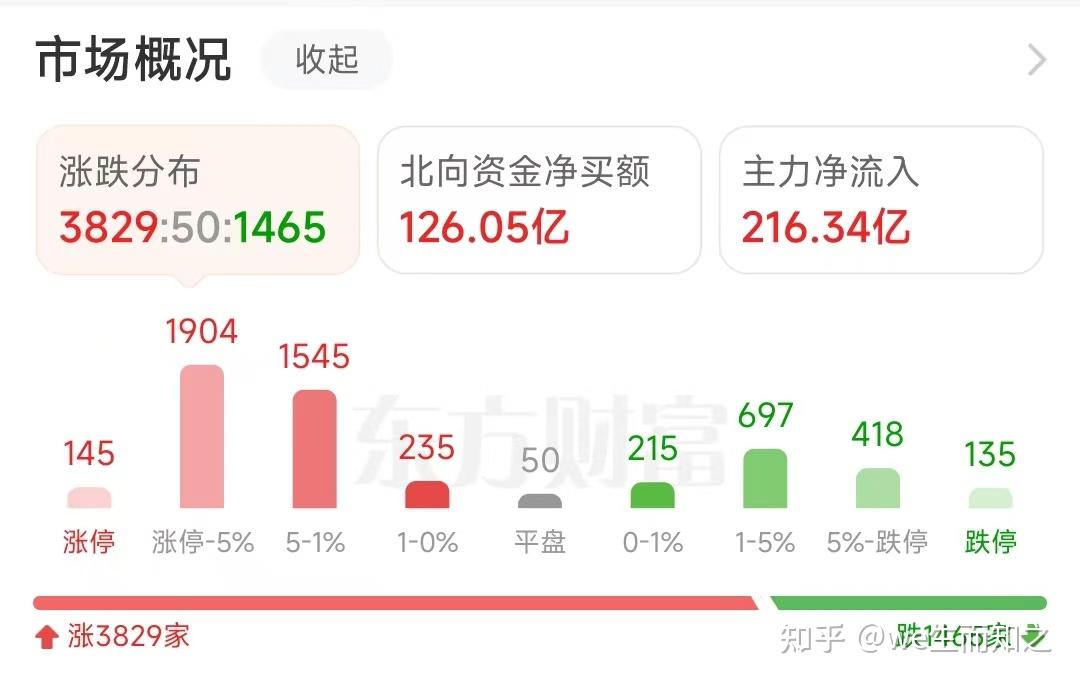 国泰外汇(国泰君安 外汇业务)