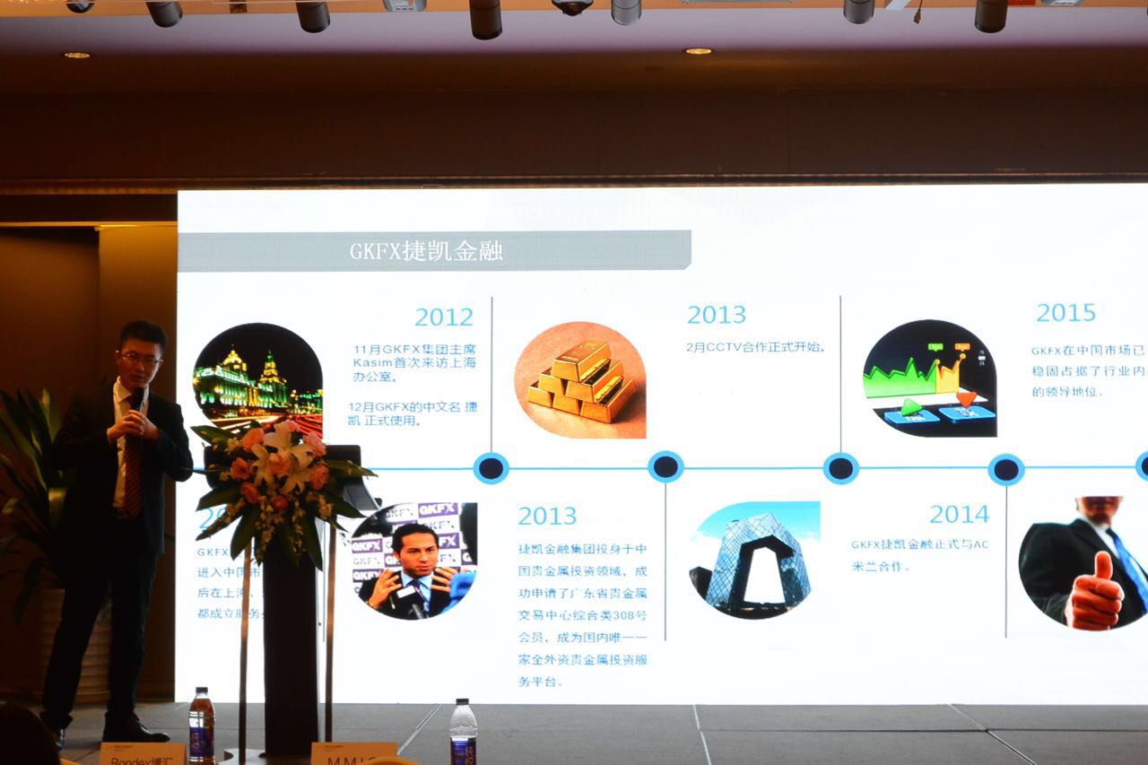 gkfx外汇(gkfx外汇平台怎么样)