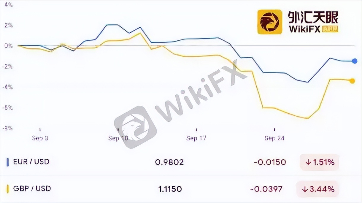 gkfx外汇(gkfx外汇平台怎么样)