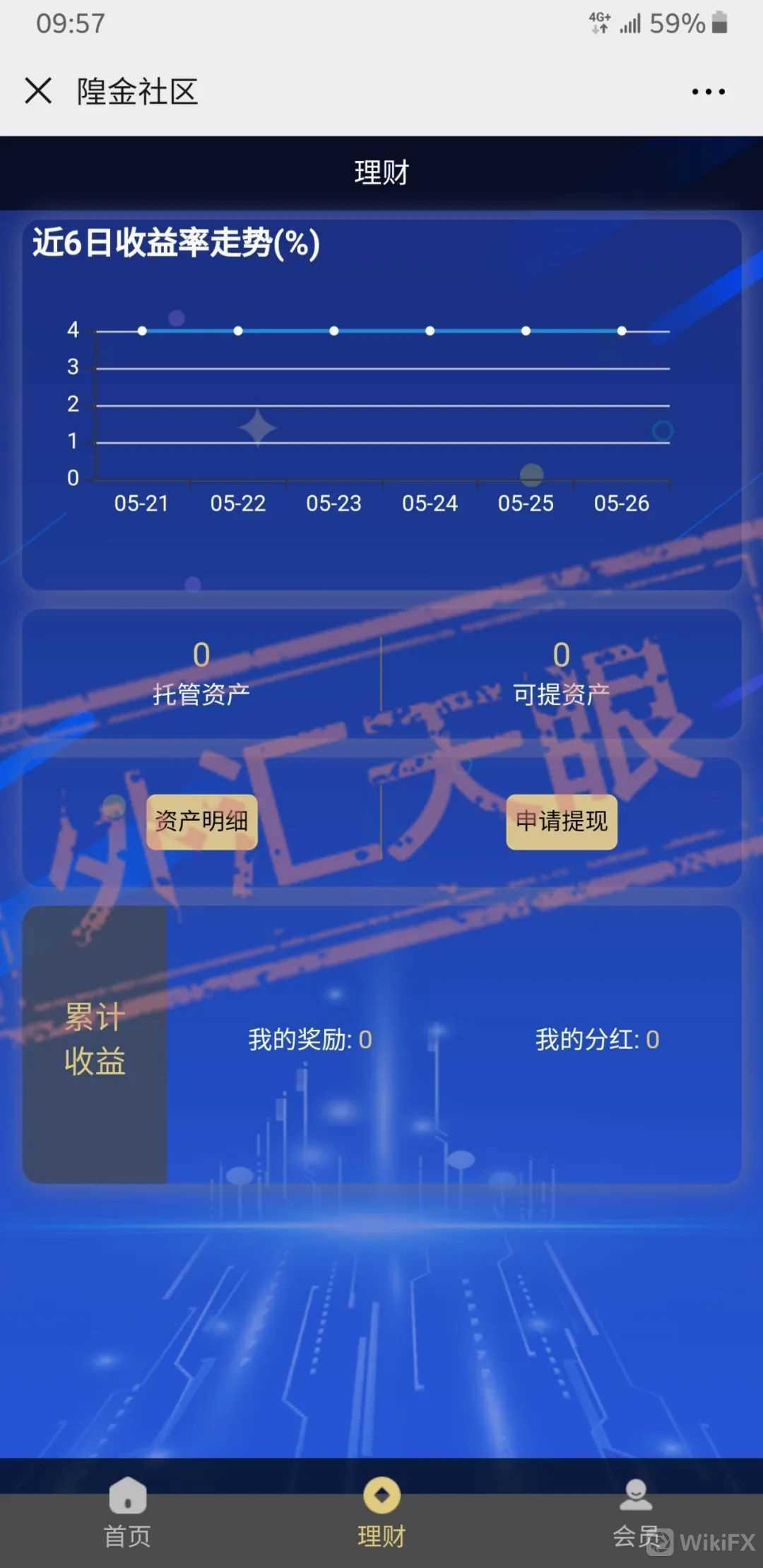 外汇托管平台靠谱吗(外汇托管骗局,一般能多久崩盘)