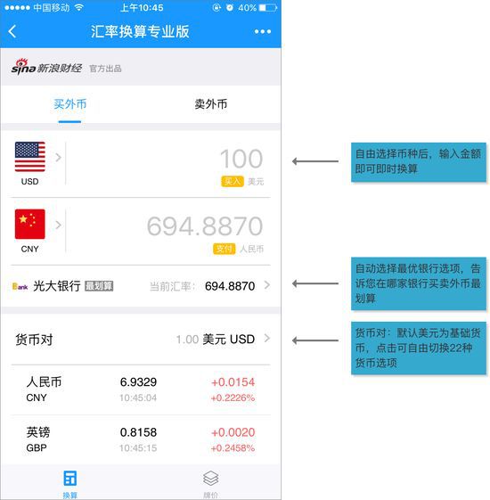 外汇兑换手续(外汇兑换手续费怎么算)