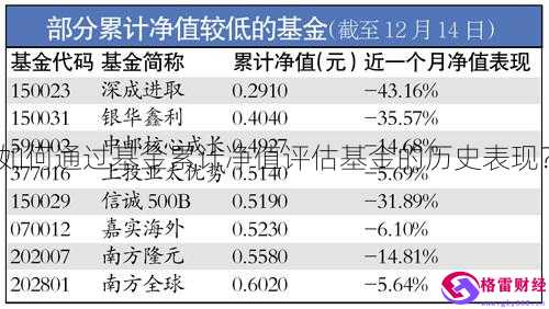 买外汇手续费(外汇购汇手续费)