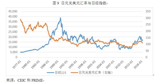美元外汇走势(美元外汇行情走势图)