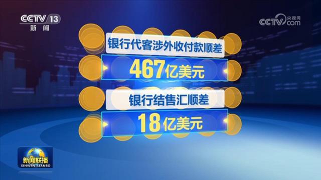 外汇付款(外汇付款人常驻国家代码)