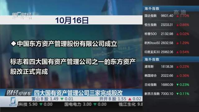 外汇期权银行(外汇期权 银行)