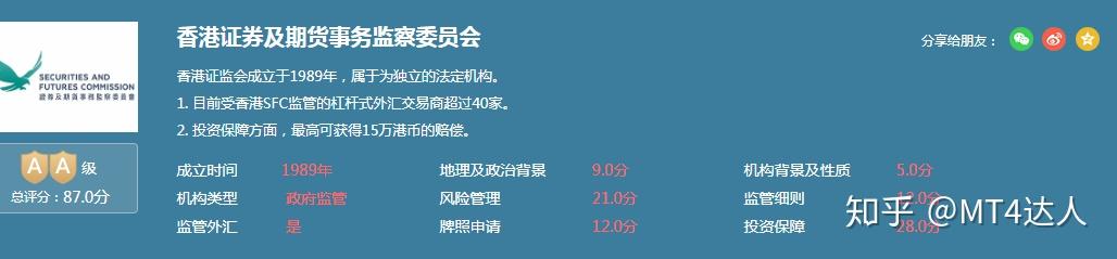 假外汇平台(假外汇平台是否使用MT4)