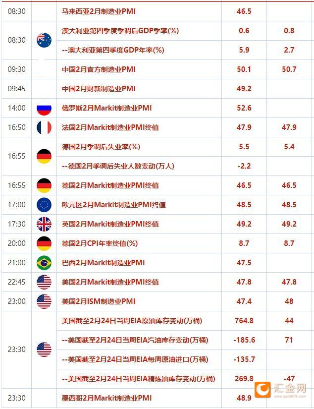 外汇工资(外汇工资多少钱一个月)