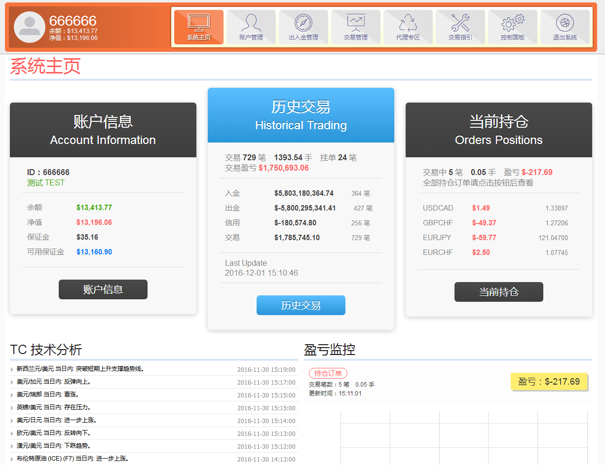 开户平台外汇交易(开户平台外汇交易什么意思)