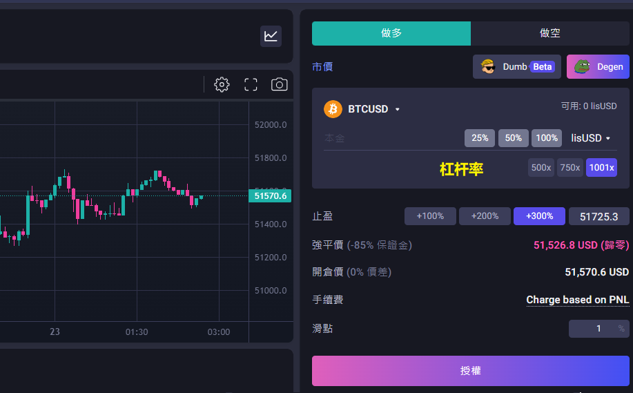 外汇分析网站(外汇分析网站排名)