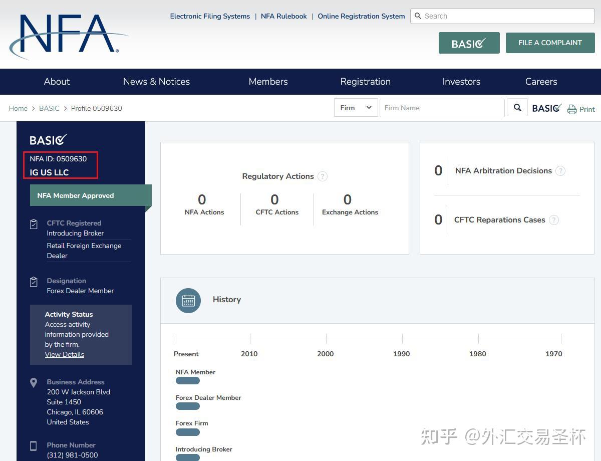 外汇交易平台查询(外汇交易平台查询app)