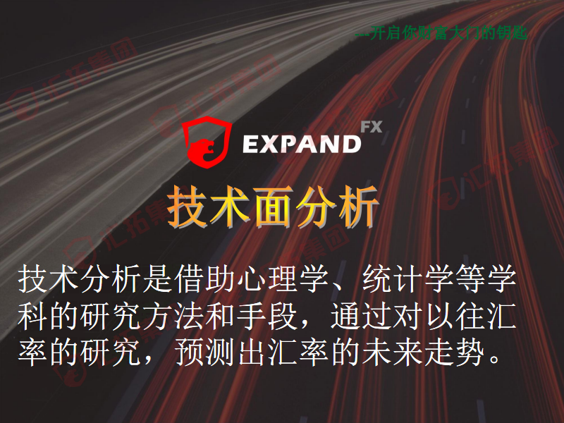 外汇分析网站(外汇技术分析网站)