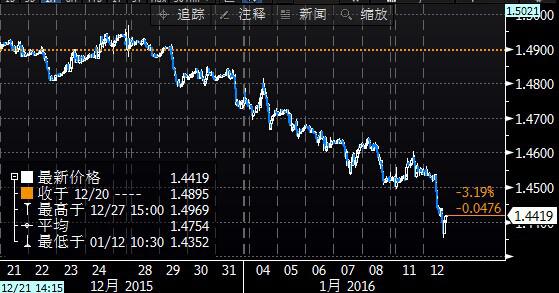 外汇期权银行(外汇期权哪个银行最好)