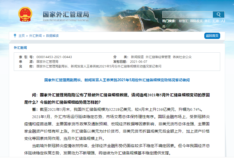 外汇分析网站(外汇分析最新最全)