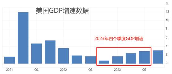 买外汇手续费(买外汇手续费啥时候扣)