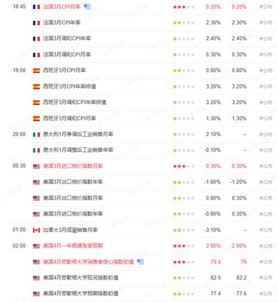 买外汇手续费(外汇结汇手续和流程)