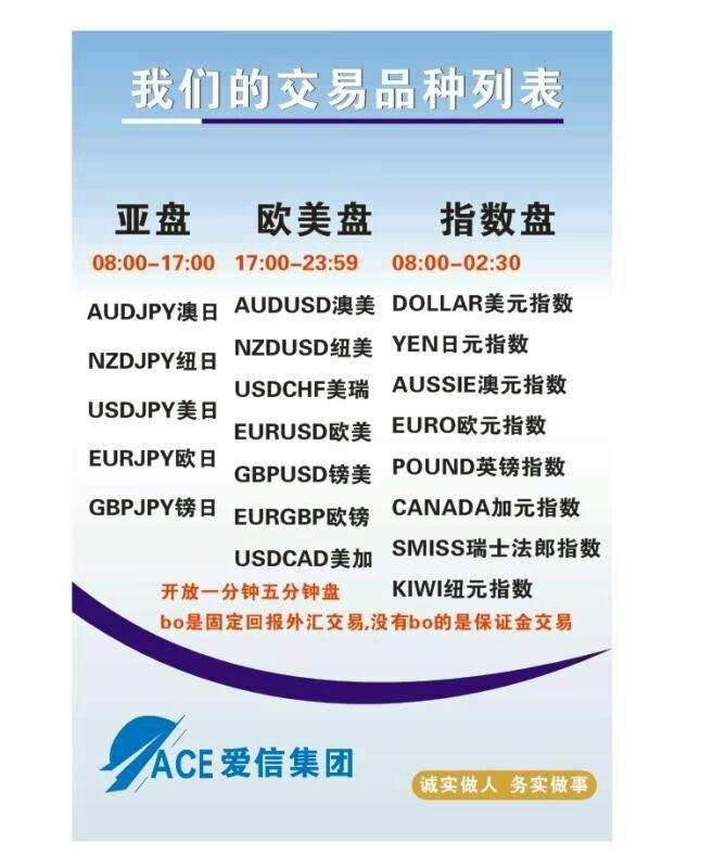 外汇acE(外汇account name)