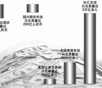 外汇acE(外汇ac资本市场出金)