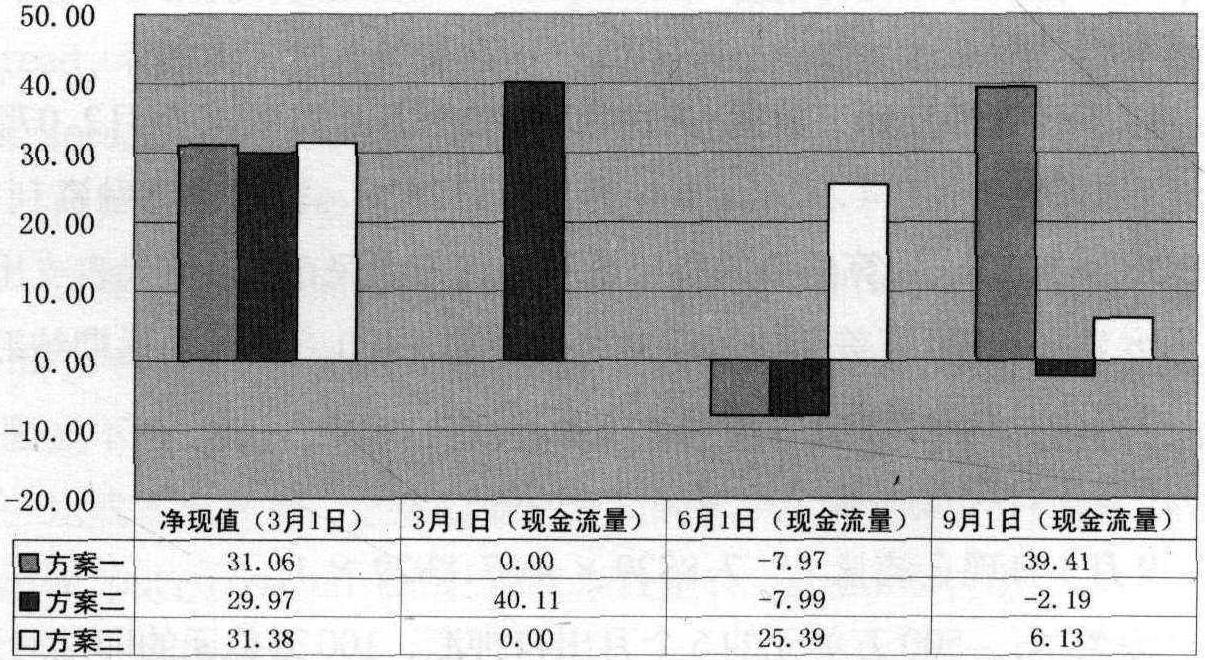 银行外汇风险(银行外汇风险交易报告管理办法试行)