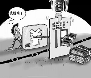 银行外汇风险(银行外汇风险交易报告管理办法试行)