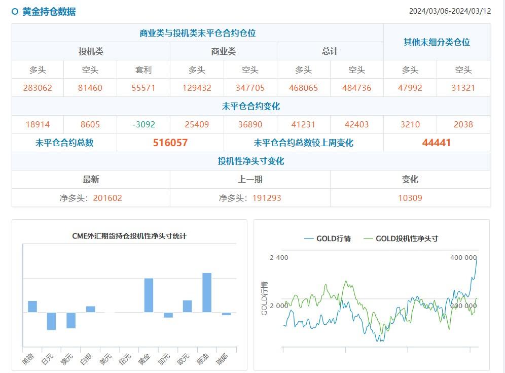买外汇手续费(买外汇手续费怎么算)