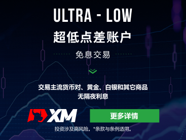 开户平台外汇交易(开户平台外汇交易是什么)