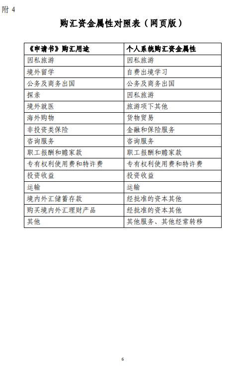 外汇怎么代理(外汇怎么代理交易)