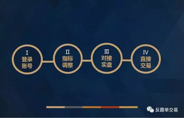 外汇反向跟单(外汇反向跟单漏洞)