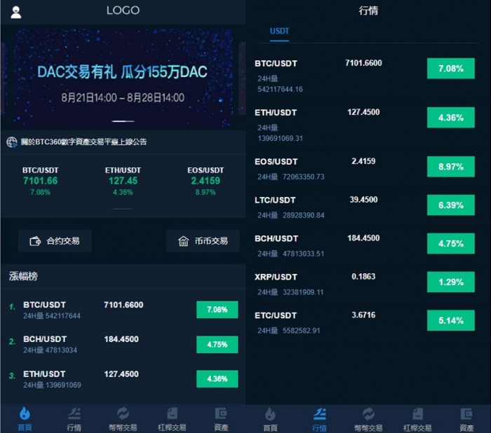 模拟外汇交易平台(外汇交易模拟账户平台)