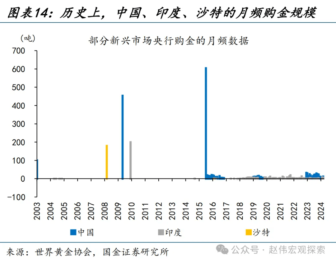 外汇政策2017(外汇政策对预付货款的规定)