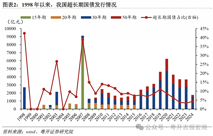 外汇政策2017(外汇政策对预付货款的规定)