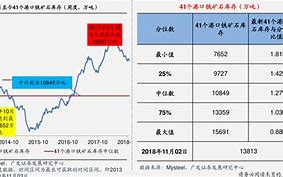 今日外汇的汇率(今日外汇汇率中国银行外汇牌价表)