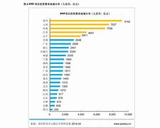 今日外汇的汇率(今日外汇汇率中国银行外汇牌价表)