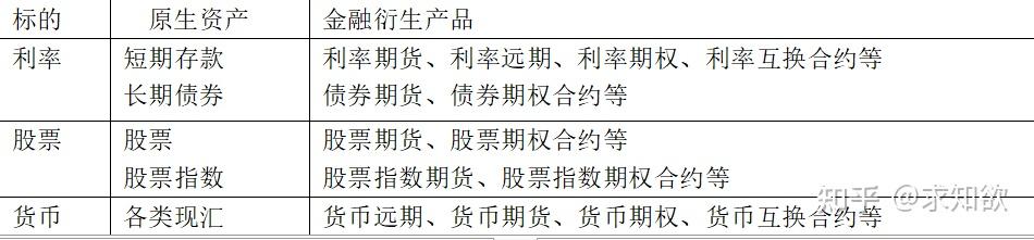 外汇利弊(外汇的缺点和优点)