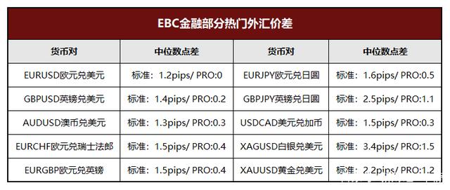 国内的外汇交易平台(国内的外汇交易平台哪个好)