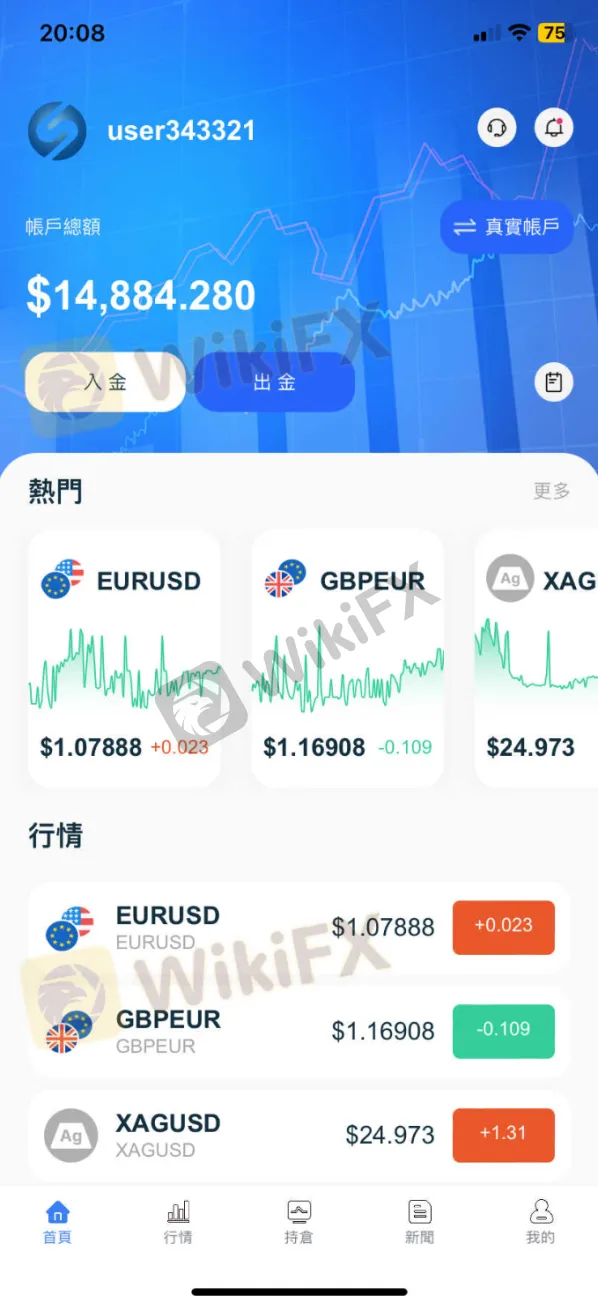 模拟外汇交易平台(模拟外汇交易平台下载)