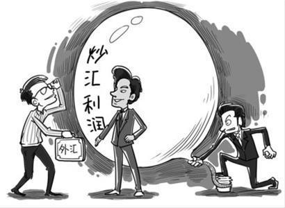 炒外汇教程(炒外汇是怎么操作的)