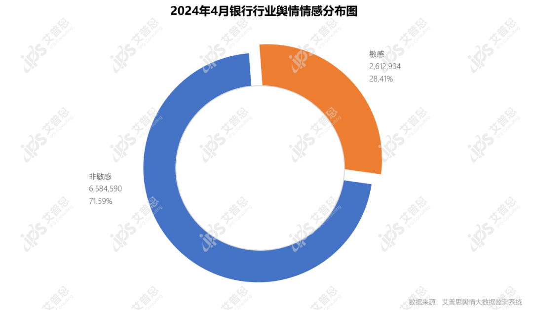 兴业银行外汇(兴业银行外汇存款利率表最新)