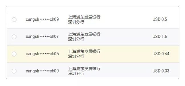外汇几天到账(外汇需要多久到账)