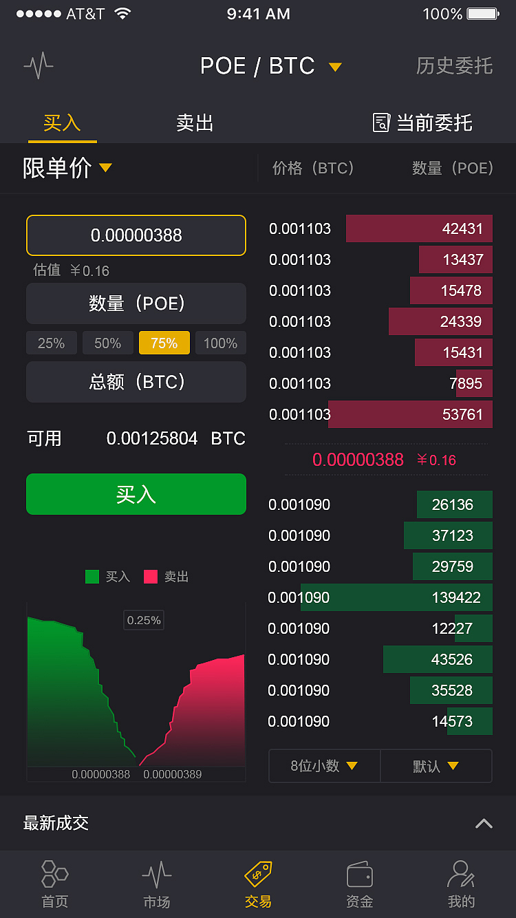 模拟外汇交易平台(模拟外汇交易平台有哪些)
