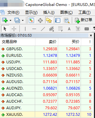 外汇交易怎么计算(外汇交易怎么计算收益)