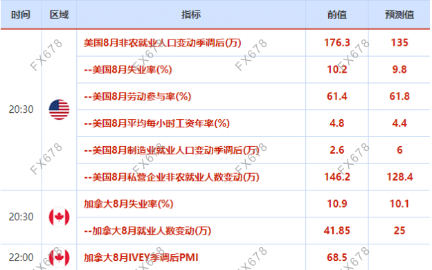 外汇交易时段(外汇交易时段是指)