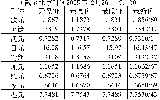 和讯外汇牌价(和讯外汇牌价怎么样)