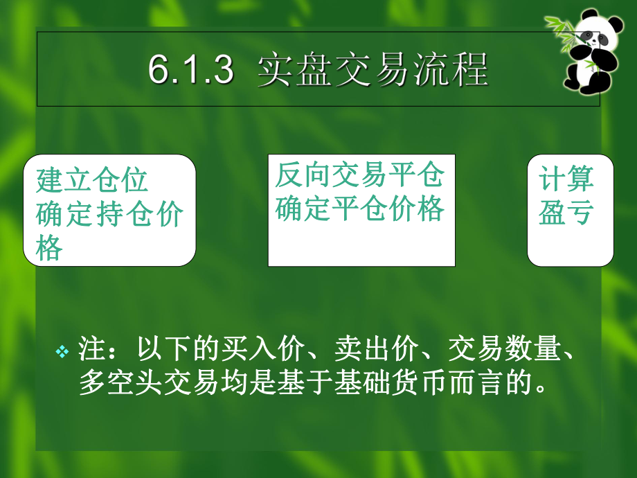 外汇程序交易(外汇交易的基本操作)