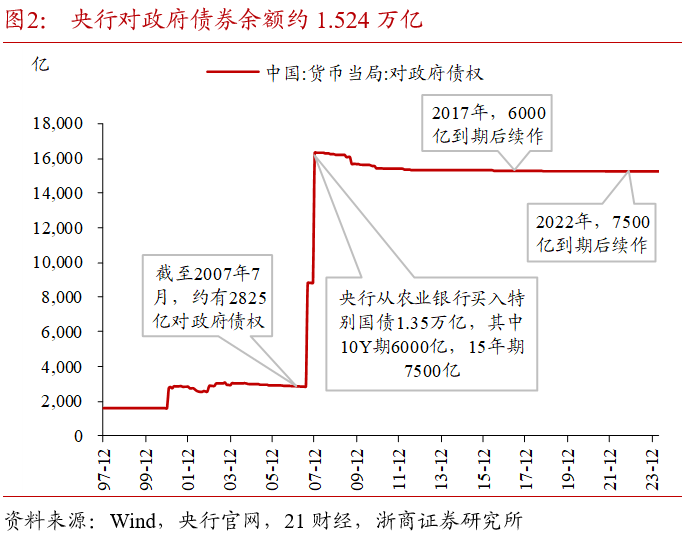 外汇政策2017(外汇政策2020年新规)