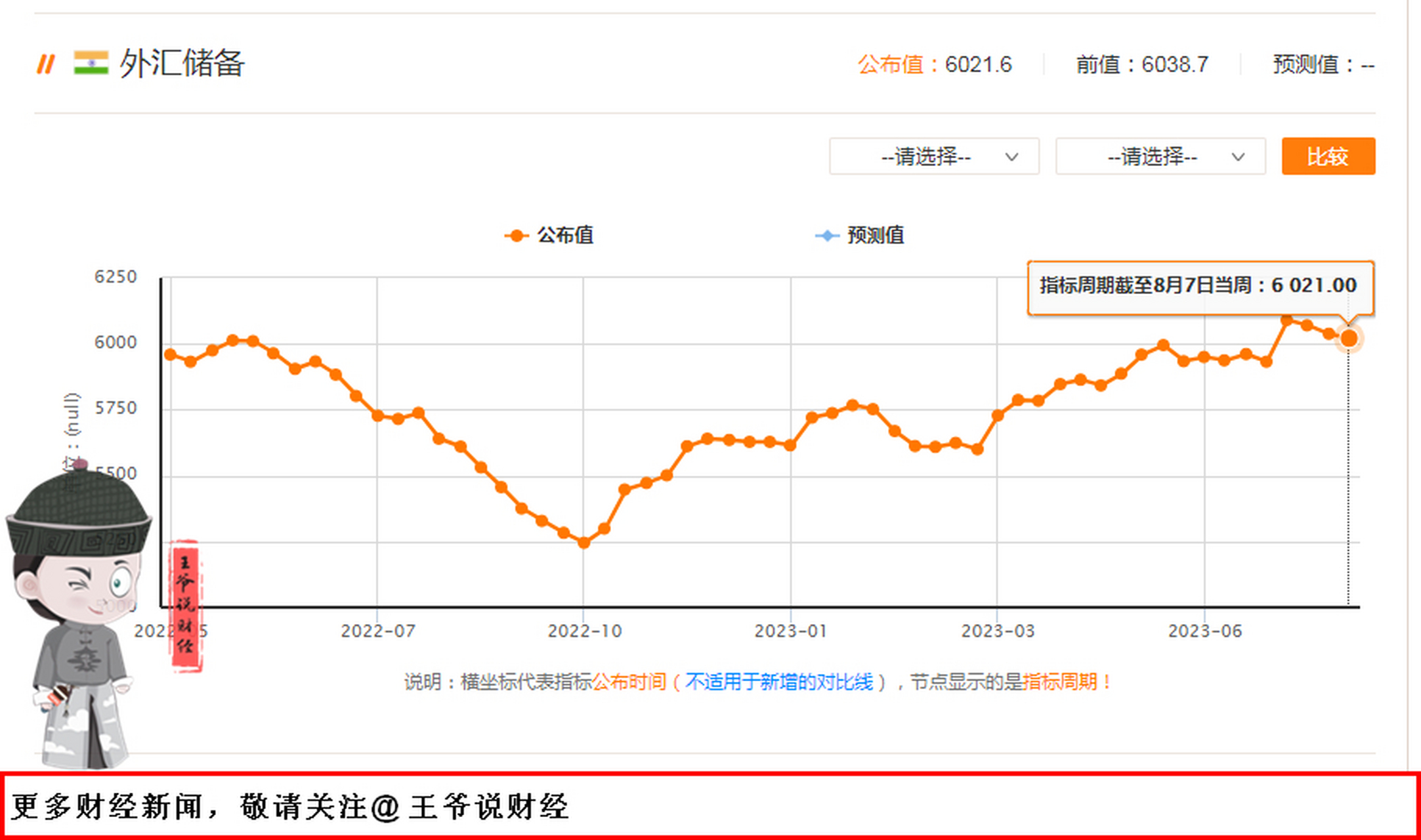 印度的外汇(印度的外汇收入来源)